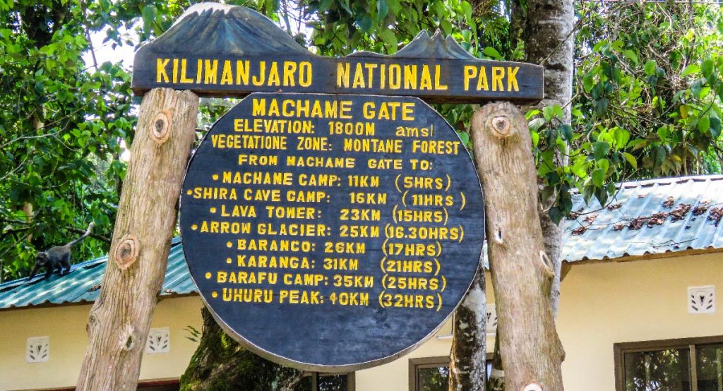 machame gate